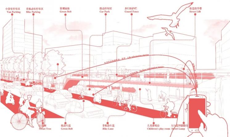 2020景觀規(guī)劃類綜合獎：基于完整性街道理念下的城市街道更新設計