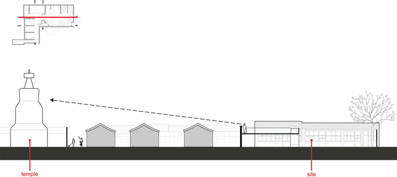 4_temple_sunset_platform_diagram.jpg