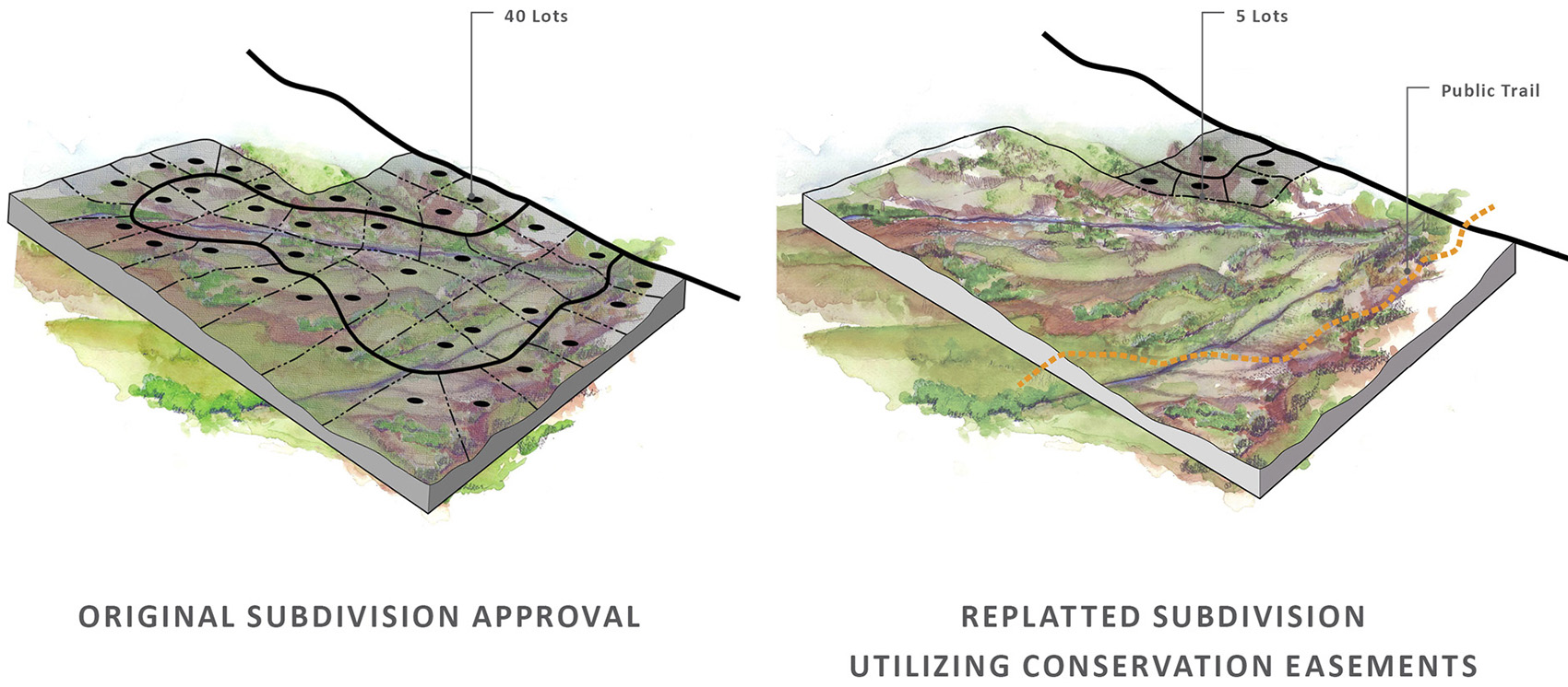 013-2018-asla-analysis-and-planning-award-of-excellence：i-25-conservation-corridor-master-plan-by-design-workshop-aspen.jpg