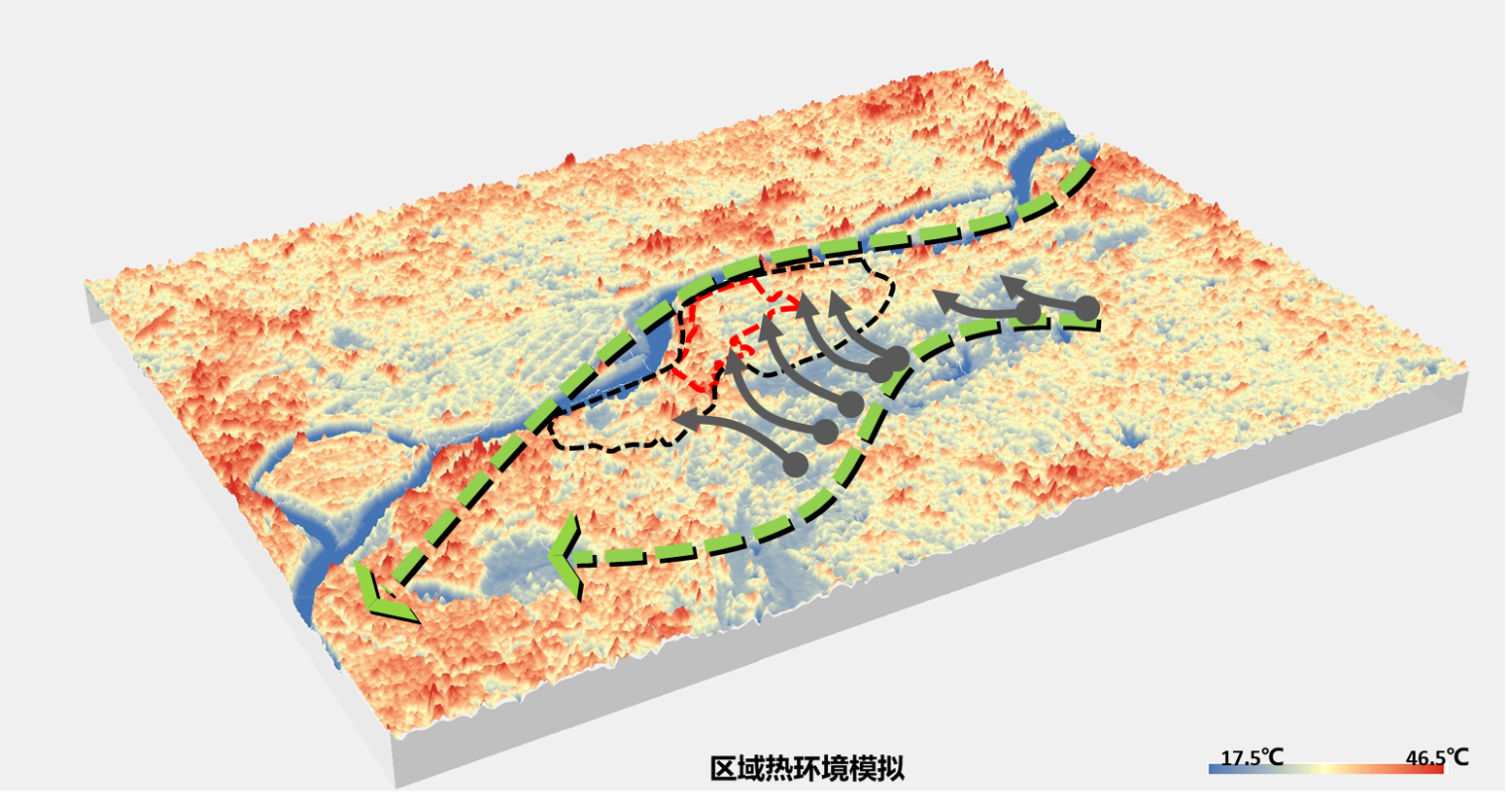 07區(qū)域熱環(huán)境模擬.png