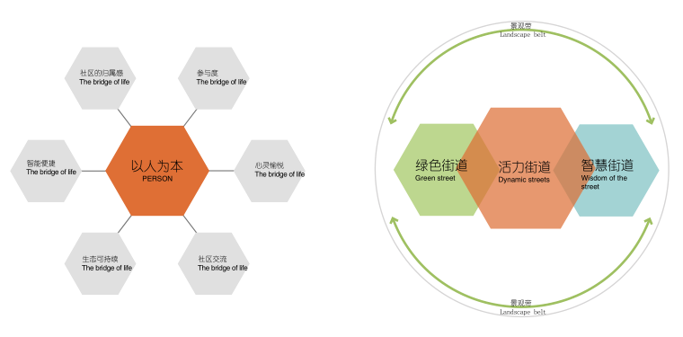 設(shè)計理念概念示意.png