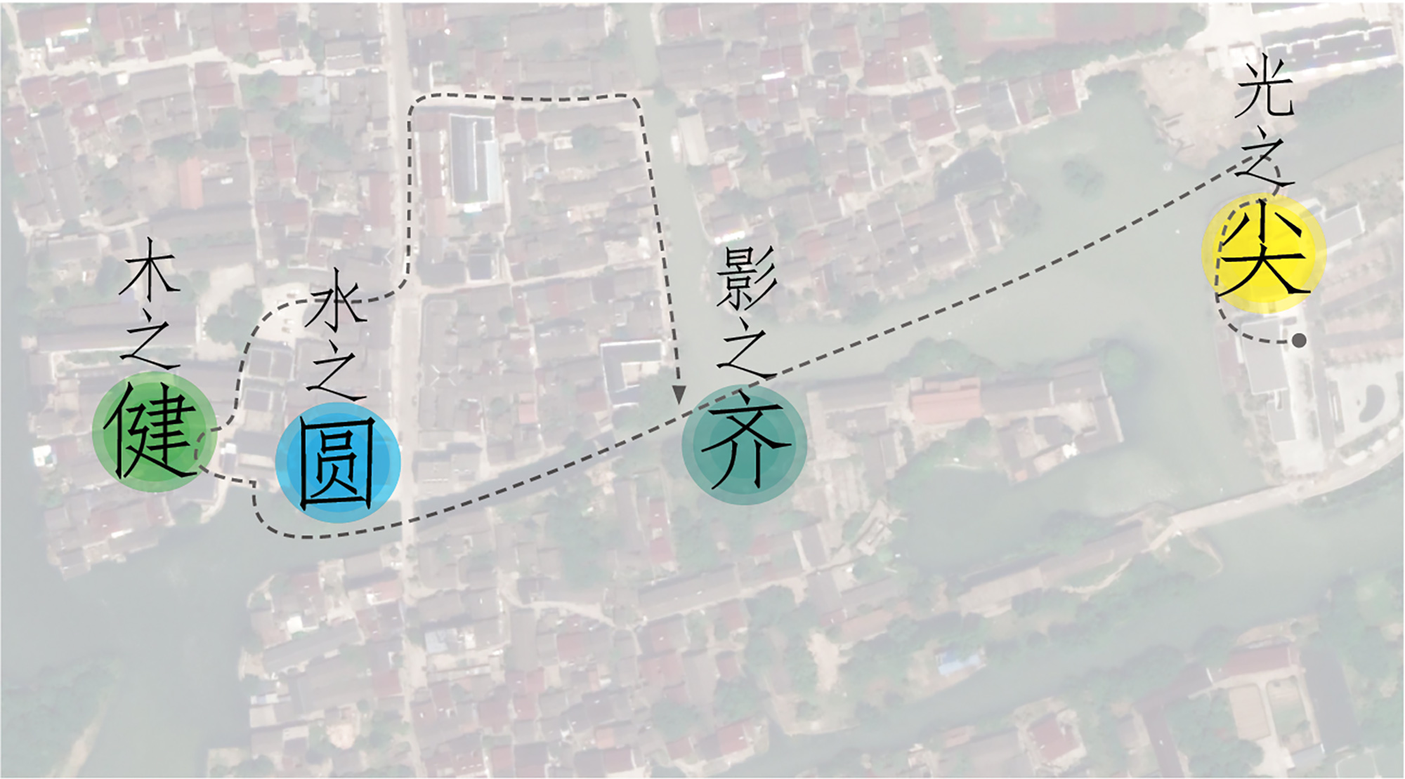 總體概念示意圖2，Conceptual Image(1).jpg