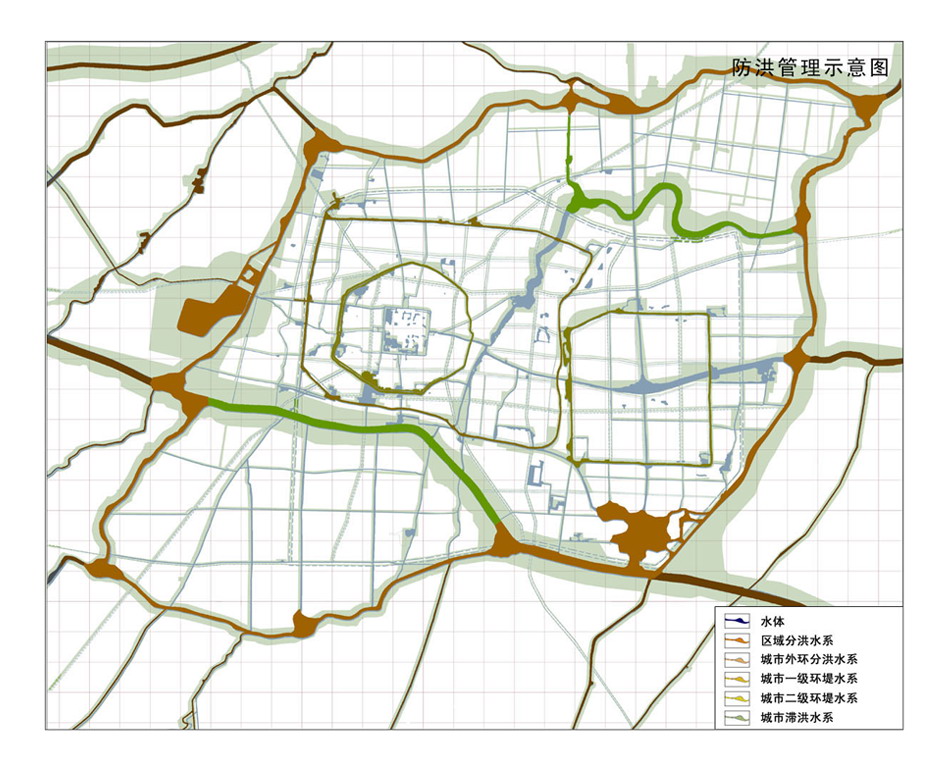 圖8 菏澤外圍防洪水系格局.jpg