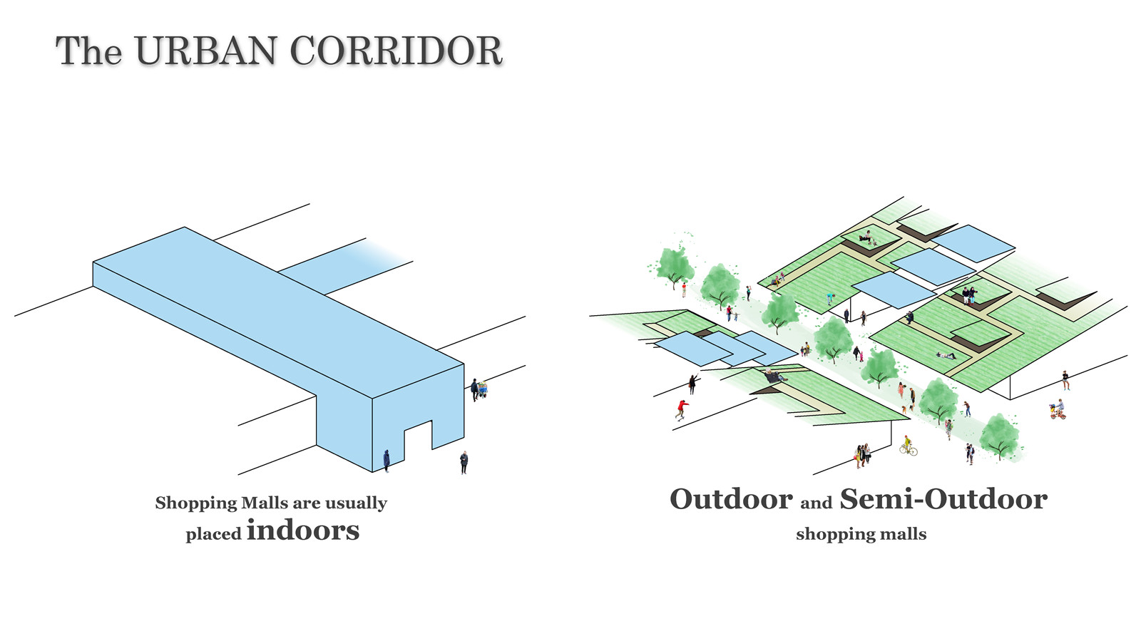 c-09)_Sustainable_Outdoor walking circulation.jpg