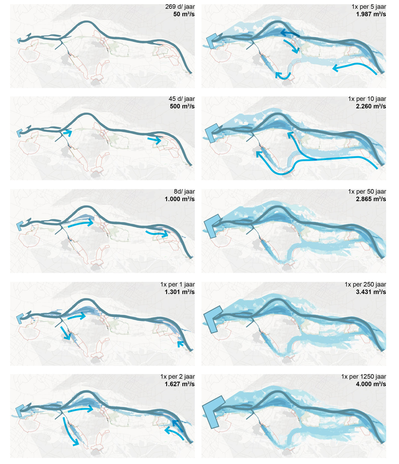 The water calendar with flow directions.jpg