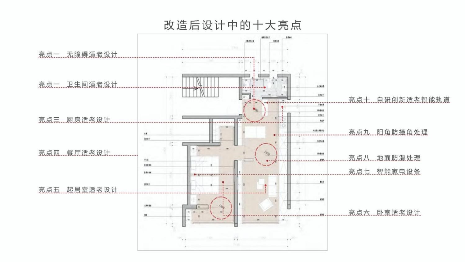 改造亮點(diǎn).jpg