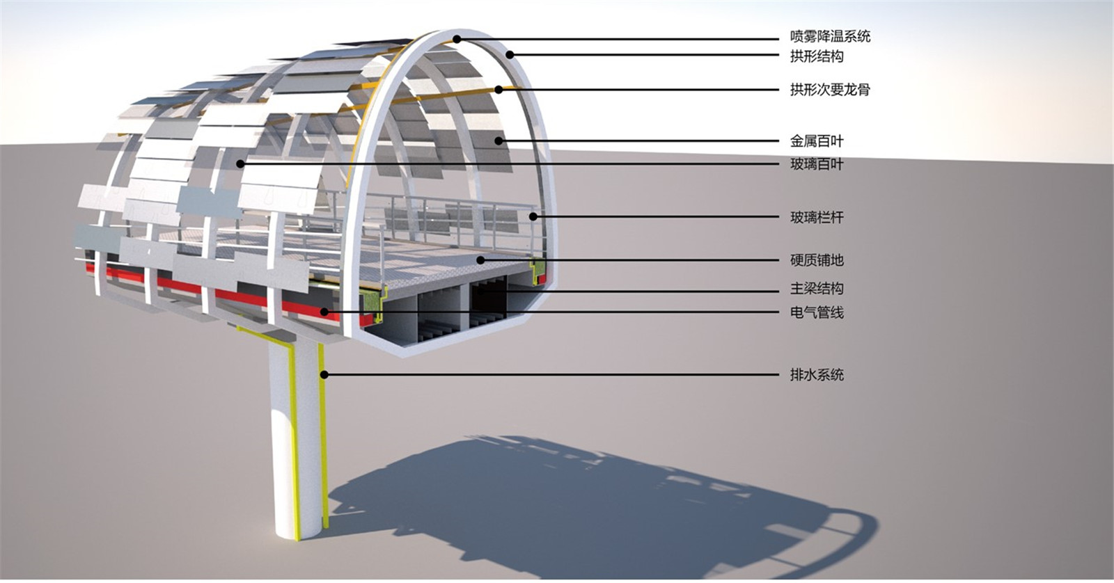 6號(hào)橋剖面關(guān)系.jpg