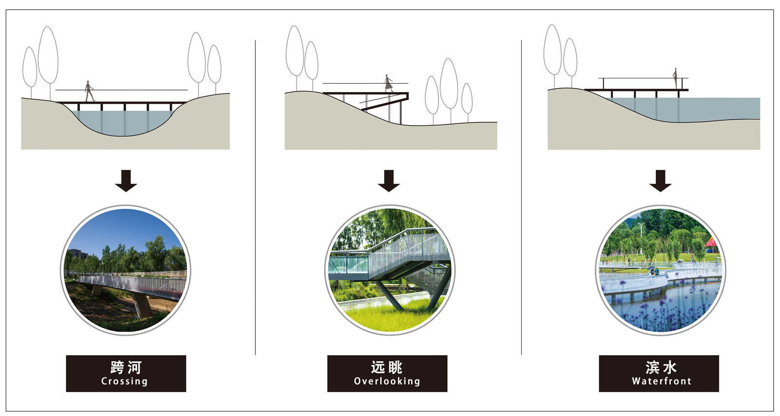 06架空棧道系統(tǒng)為人們體驗美景提供豐富途徑.jpg